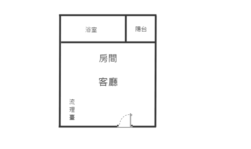 格局圖