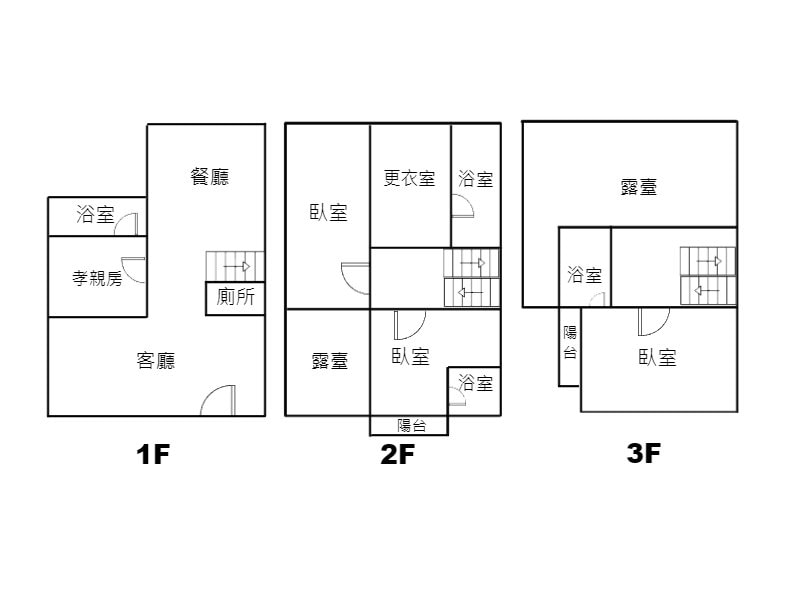 格局圖