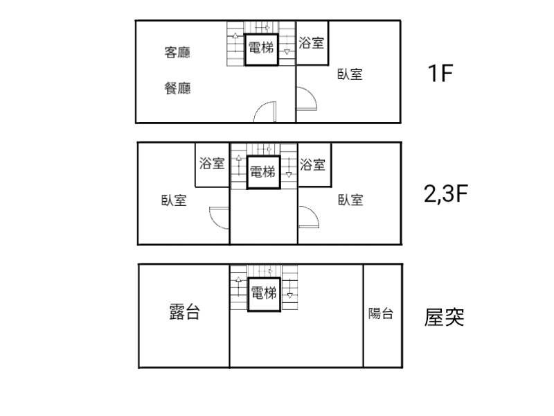 格局圖