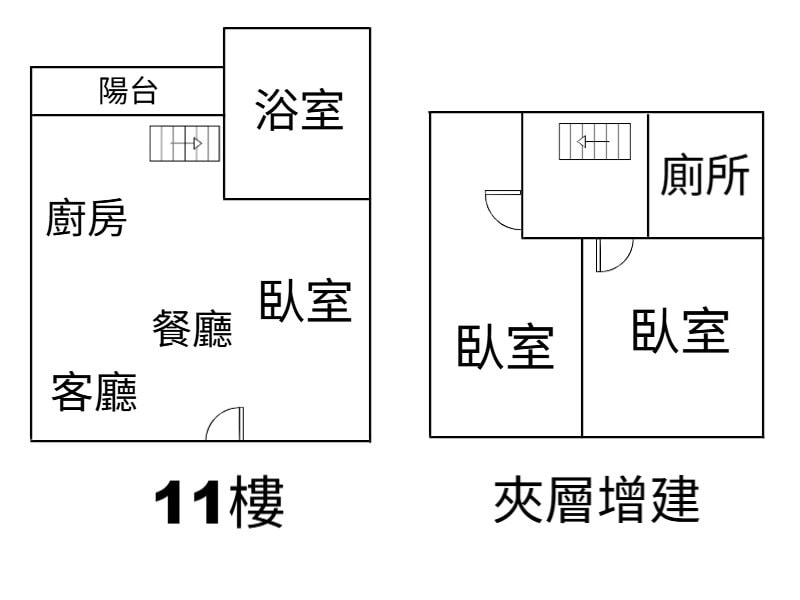 格局圖
