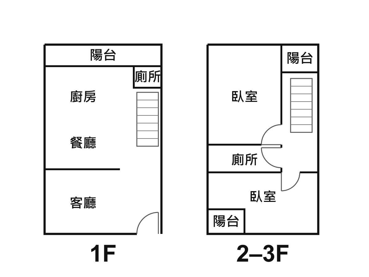 格局圖