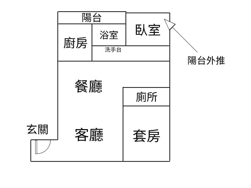 格局圖