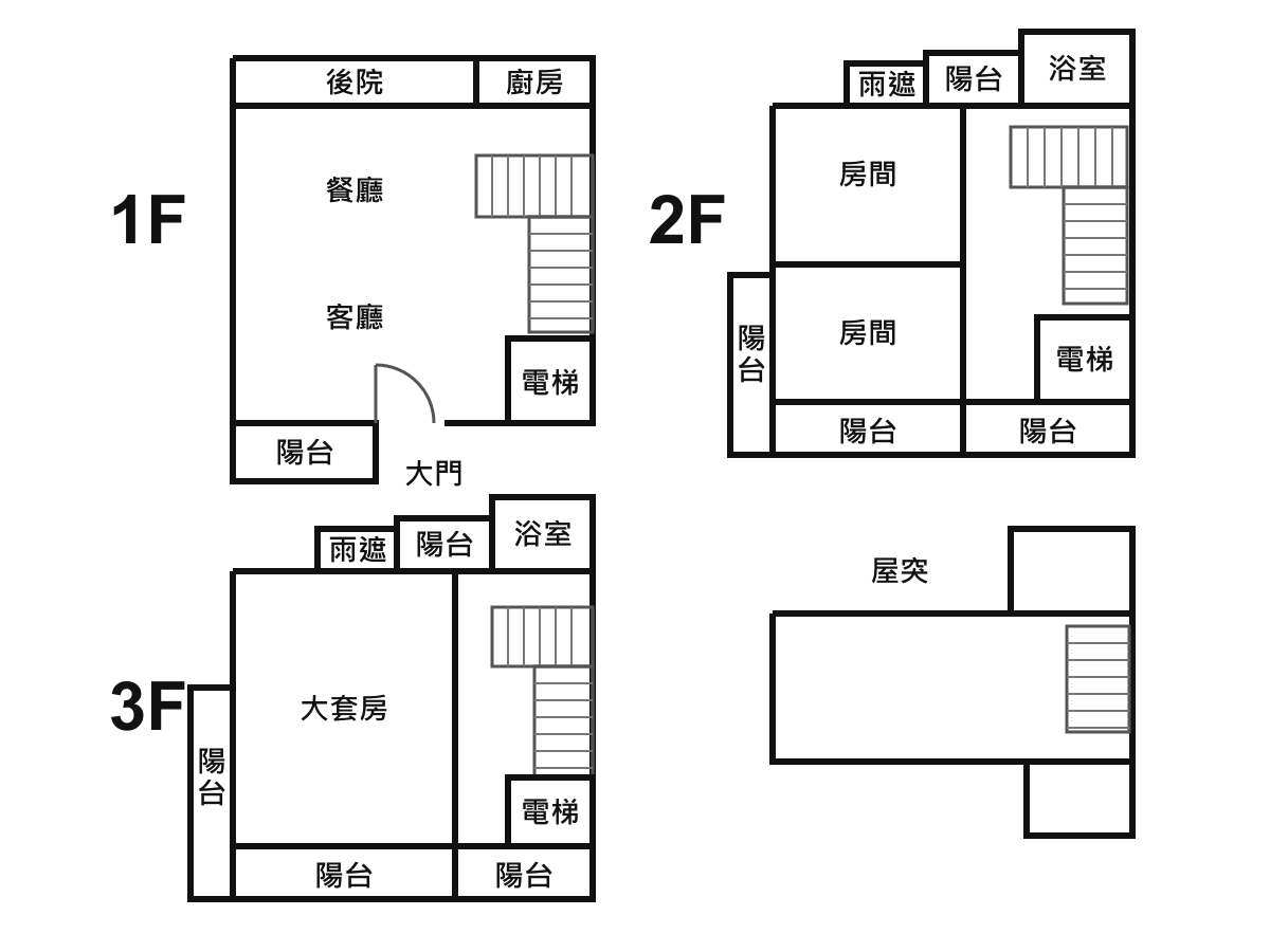 格局圖