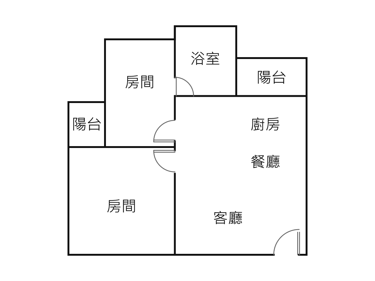 格局圖