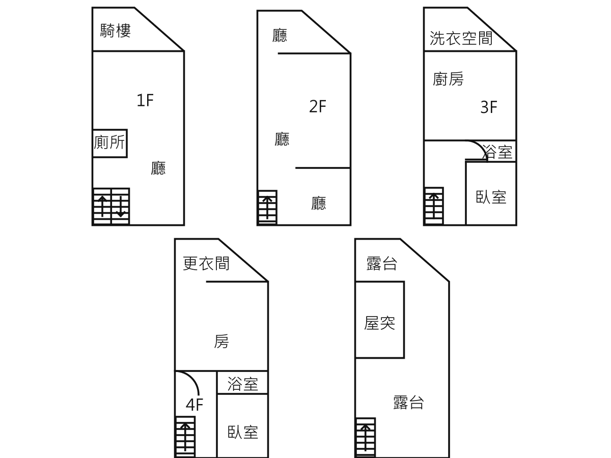 格局圖