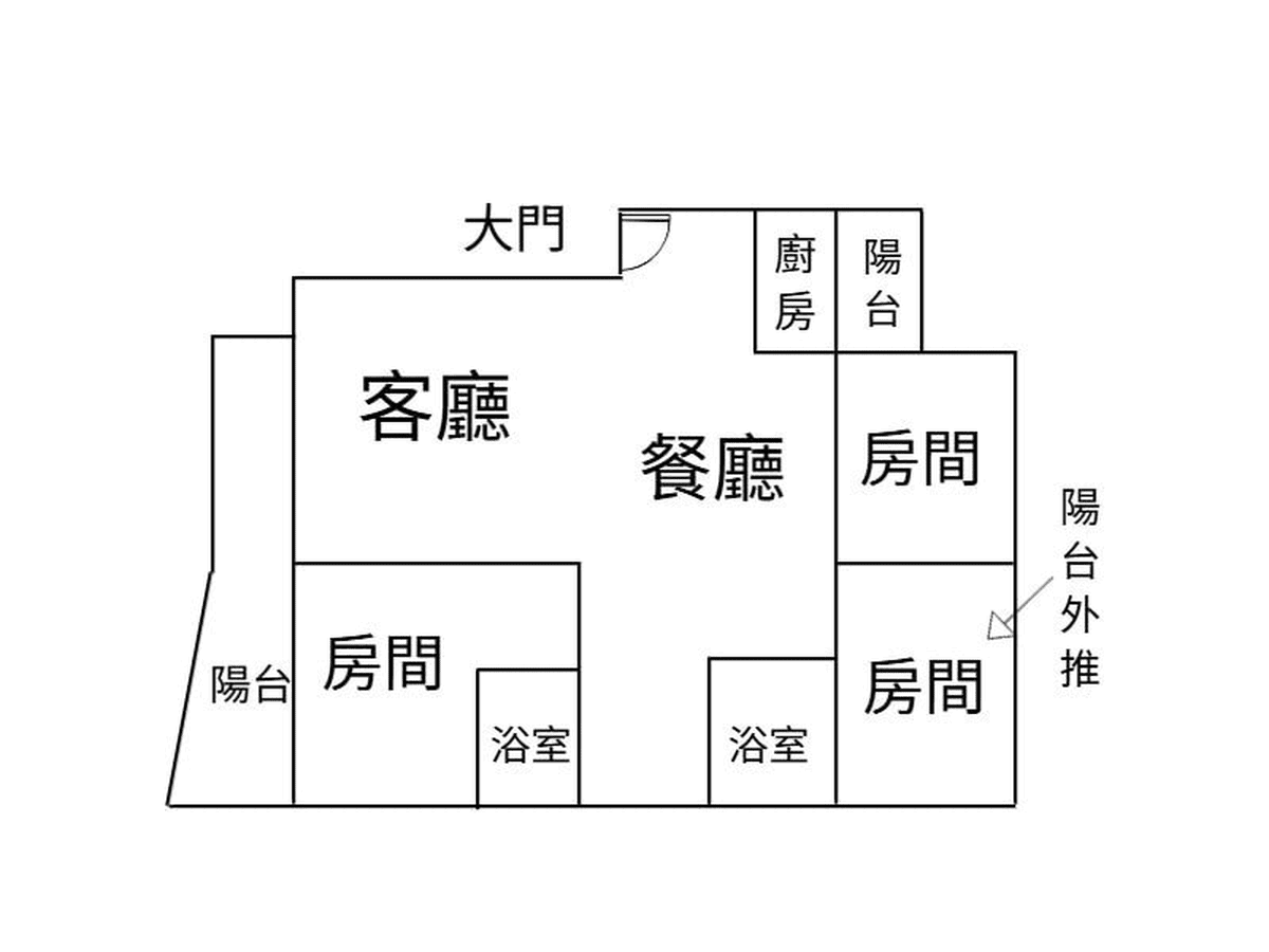 格局圖