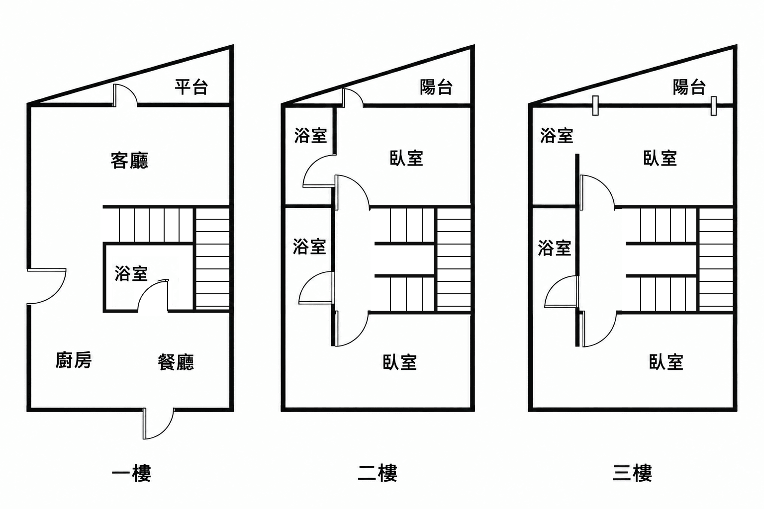 格局圖