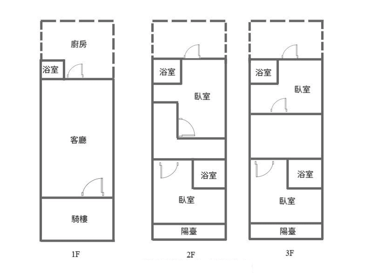格局圖
