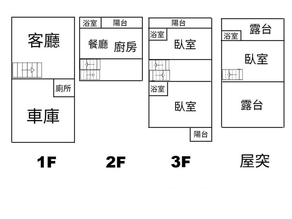 格局圖