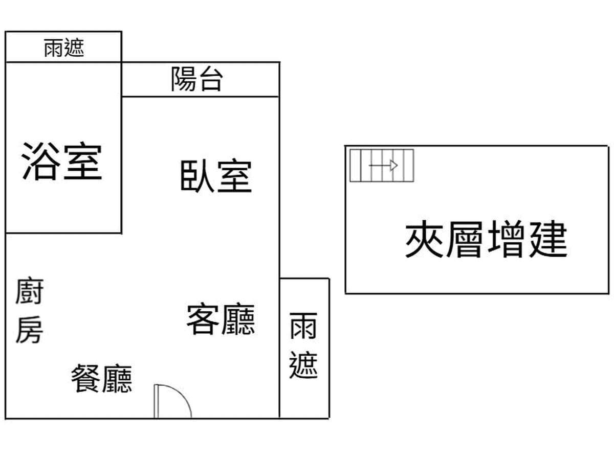 格局圖