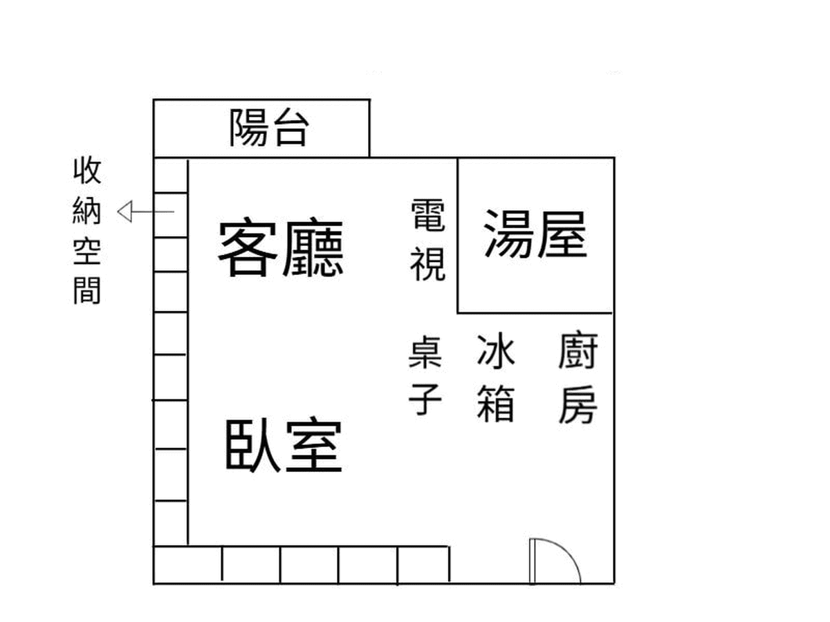 格局圖