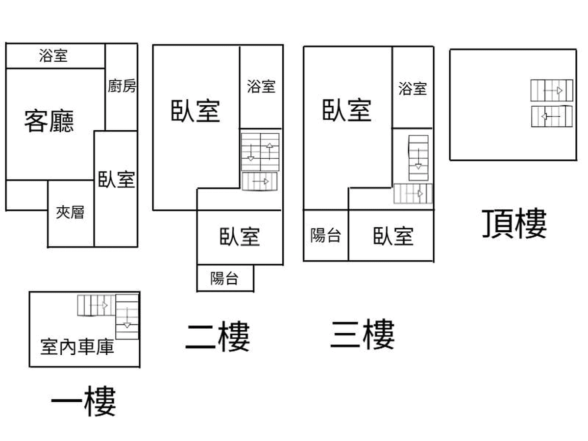 格局圖
