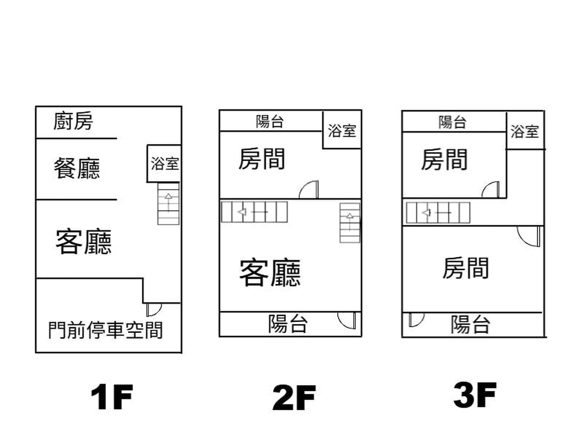 格局圖