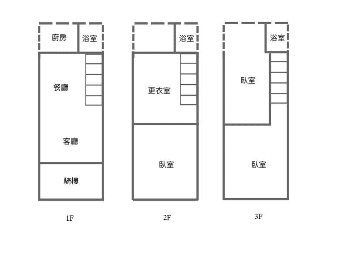 格局圖