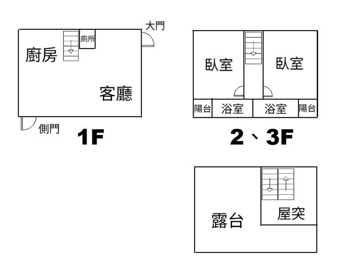 格局圖