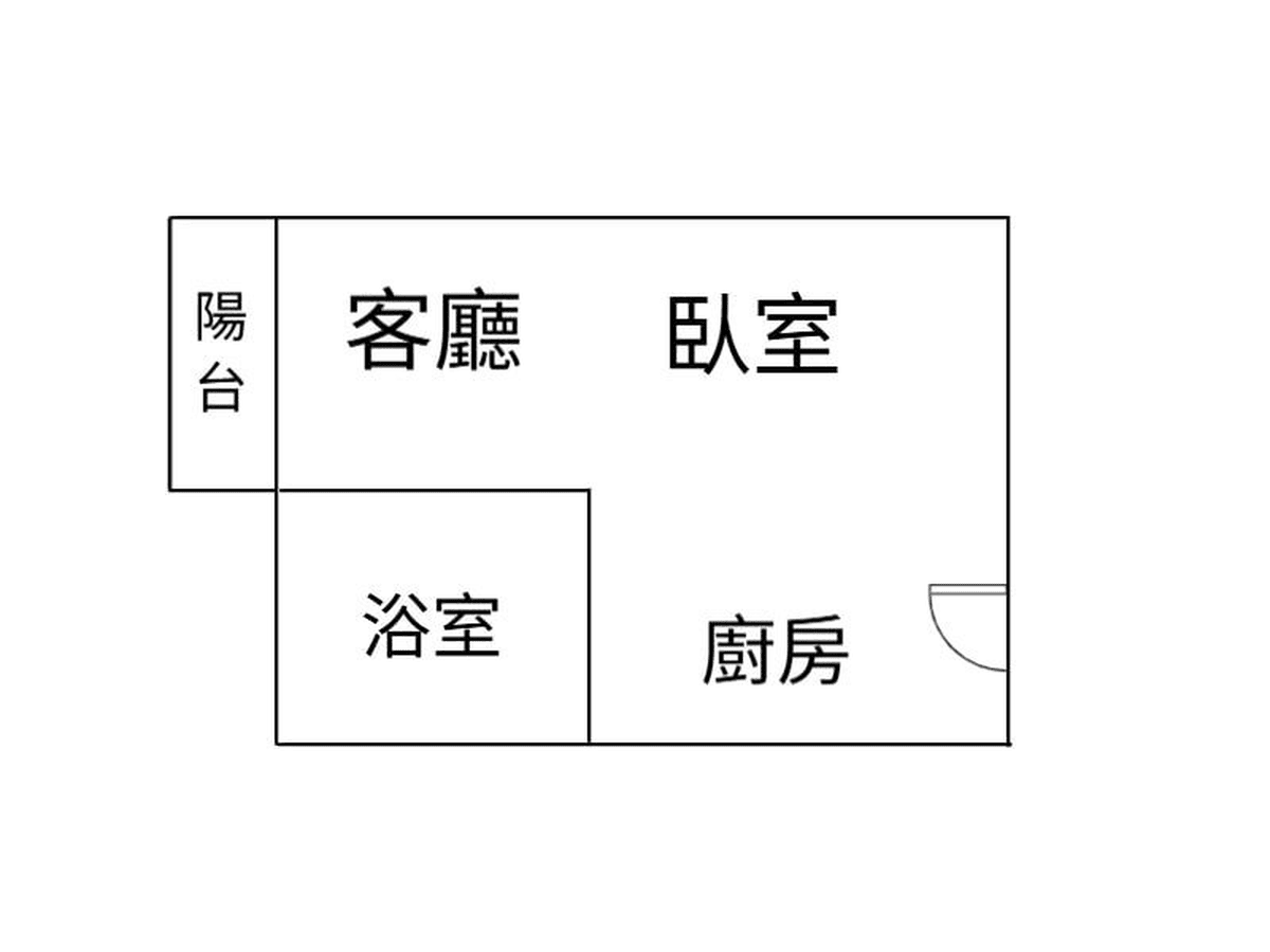 格局圖