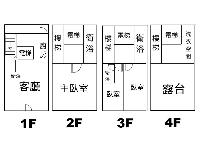 格局圖